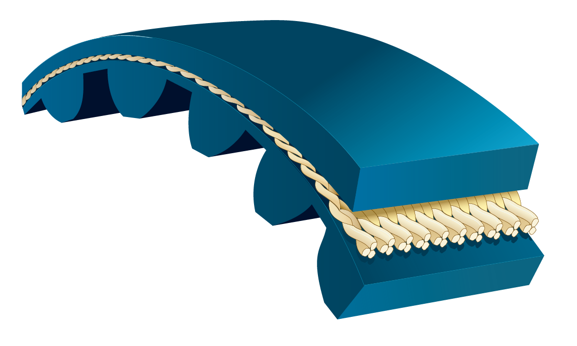 Bando 250-KPS8M-1032 Synchro-Link KPS Polyurethane Metric