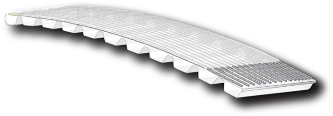 Gates Synchro-Power Polyurethane Belts AT10-810-32