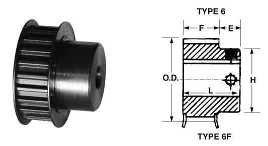 Bando P40-S14M-80 STS MPB Timing Belt Pulleys