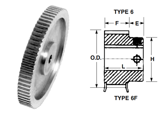 Bando P22H100 Synchro-Link MPB Timing Belts Pulleys