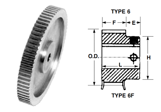 Bando P24XL037 Synchro-Link MPB Timing Belts Pulleys