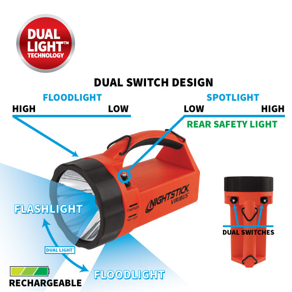 Nightstick VIRIBUS Intrinsically Safe Rechargeable Dual-Light Lantern XPR-5581RX