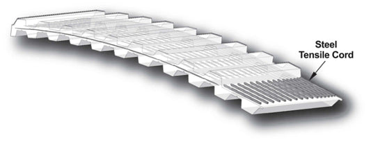 Gates Synchro-Power Polyurethane Timing Belts 390L050U